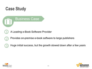 Case Study
A Leading e-Book Software Provider
45
Business Case
1
2 Provides on-premise e-book software to large publishers
Huge initial success, but the growth slowed down after a few years3
 
