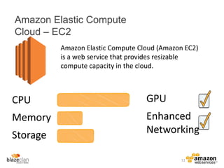Amazon Elastic Compute
Cloud – EC2
Amazon Elastic Compute Cloud (Amazon EC2)
is a web service that provides resizable
compute capacity in the cloud.
51
 