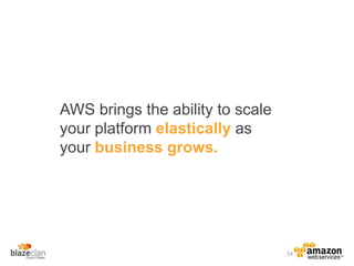 AWS brings the ability to scale
your platform elastically as
your business grows.
54
 