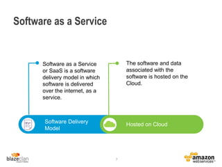 Software as a Service
The software and data
associated with the
software is hosted on the
Cloud.
7
Software Delivery
Model
Software as a Service
or SaaS is a software
delivery model in which
software is delivered
over the internet, as a
service.
Hosted on Cloud
 