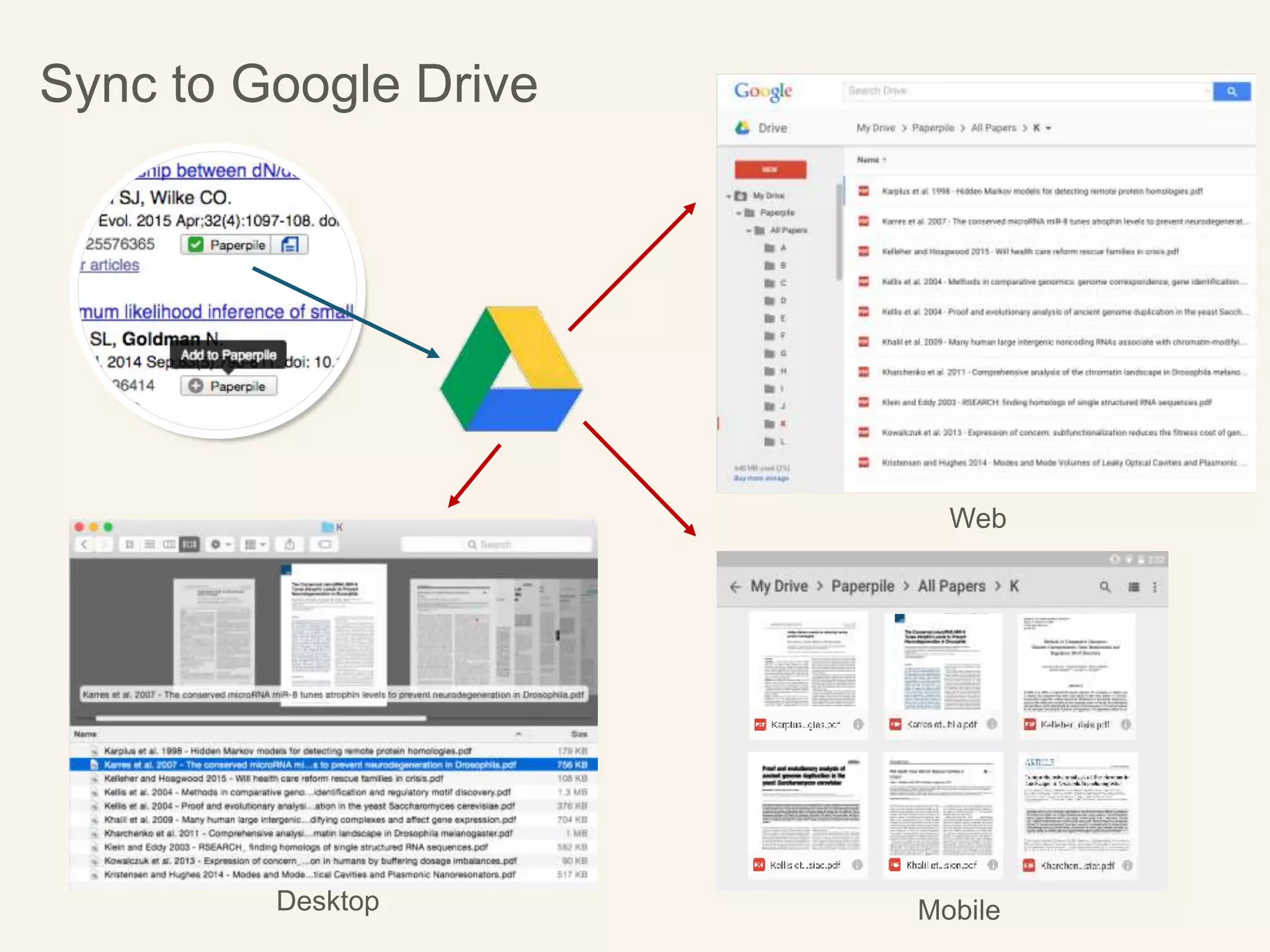 Sync to Google Drive
Web
MobileDesktop
 