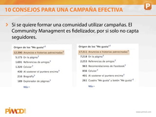 10 CONSEJOS PARA UNA CAMPAÑA EFECTIVA

!   Si se quiere formar una comunidad utilizar campañas. El
    Community Managment es fidelizador, por si solo no capta
    seguidores.




                                                          www.pimod.com	
  
 