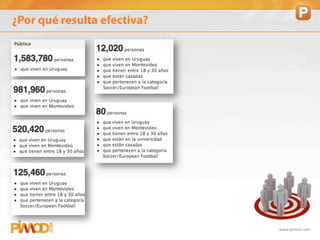 ¿Por qué resulta efectiva?




                             www.pimod.com	
  
 