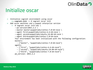 Webinar May 2016
• Initialize vagrant environment using oscar
• vagrant init -> # vagrant oscar init
• Add oscar machines and a puppet enterprise version
• # vagrant oscar init-vms 
--pe-version=2015.2.2 
--master master=puppetlabs/centos-7.0-64-nocm 
--agent first=puppetlabs/centos-6.6-64-nocm 
--agent second=puppetlabs/ubuntu-14.04-64-nocm 
--agent third=puppetlabs/centos-7.0-64-nocm
Your environment has been initialized with the following configuration:
masters:
- ["master", "puppetlabs/centos-7.0-64-nocm"]
agents:
- ["first", "puppetlabs/centos-6.6-64-nocm"]
- ["second", "puppetlabs/ubuntu-14.04-64-nocm"]
- ["third", "puppetlabs/centos-7.0-64-nocm"]
pe_version: 2015.2.2
Initialize oscar
 
