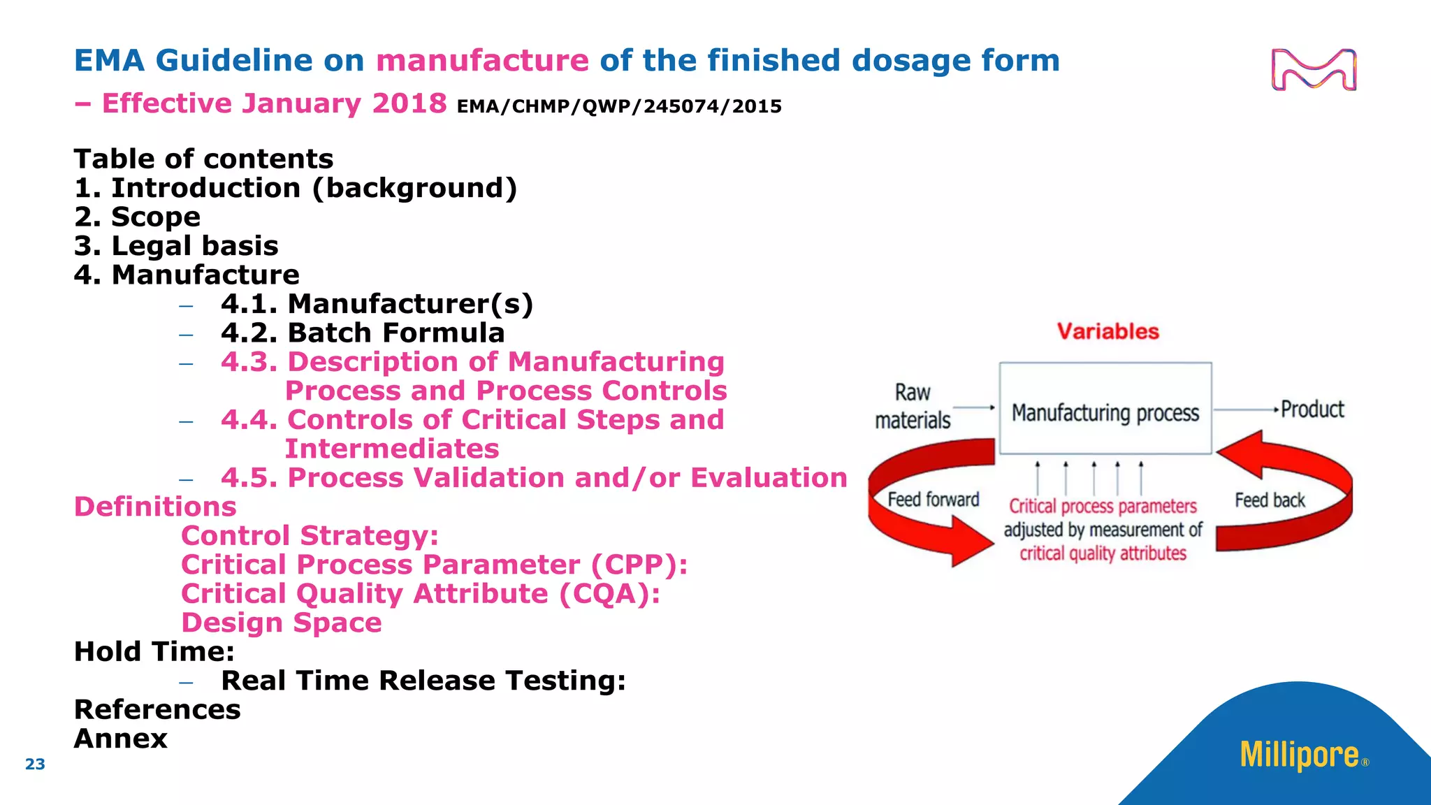 EMA Guideline on manufacture of the finished dosage form
– Effective January 2018 EMA/CHMP/QWP/245074/2015
Table of contents
1. Introduction (background)
2. Scope
3. Legal basis
4. Manufacture
− 4.1. Manufacturer(s)
− 4.2. Batch Formula
− 4.3. Description of Manufacturing
Process and Process Controls
− 4.4. Controls of Critical Steps and
Intermediates
− 4.5. Process Validation and/or Evaluation
Definitions
Control Strategy:
Critical Process Parameter (CPP):
Critical Quality Attribute (CQA):
Design Space
Hold Time:
− Real Time Release Testing:
References
Annex
23
 