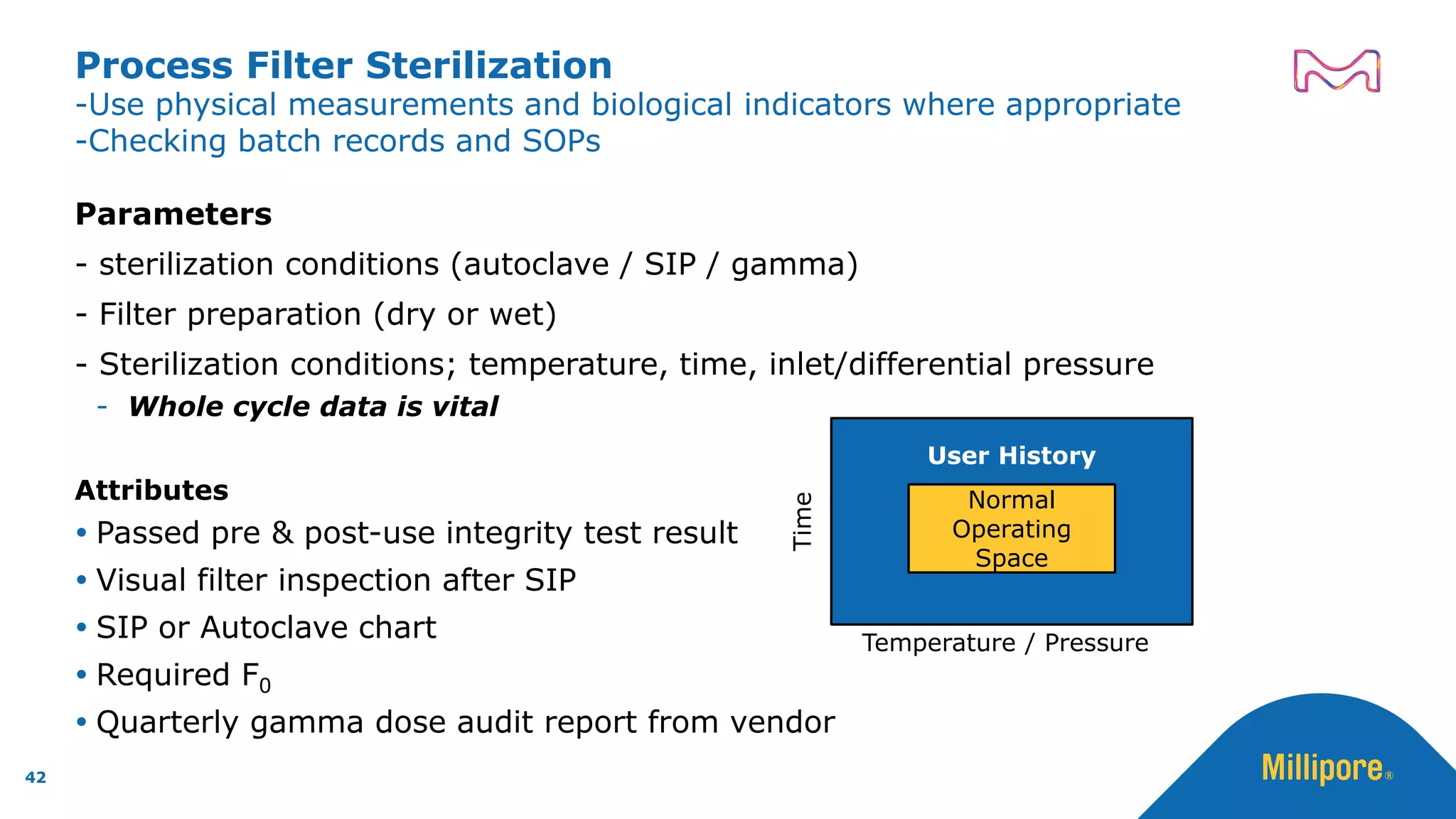 -Use physical measurements and biological indicators where appropriate
-Checking batch records and SOPs
Process Filter Sterilization
Parameters
- sterilization conditions (autoclave / SIP / gamma)
- Filter preparation (dry or wet)
- Sterilization conditions; temperature, time, inlet/differential pressure
- Whole cycle data is vital
Attributes
 Passed pre & post-use integrity test result
 Visual filter inspection after SIP
 SIP or Autoclave chart
 Required F0
 Quarterly gamma dose audit report from vendor
User History
Time
Temperature / Pressure
Normal
Operating
Space
42
 