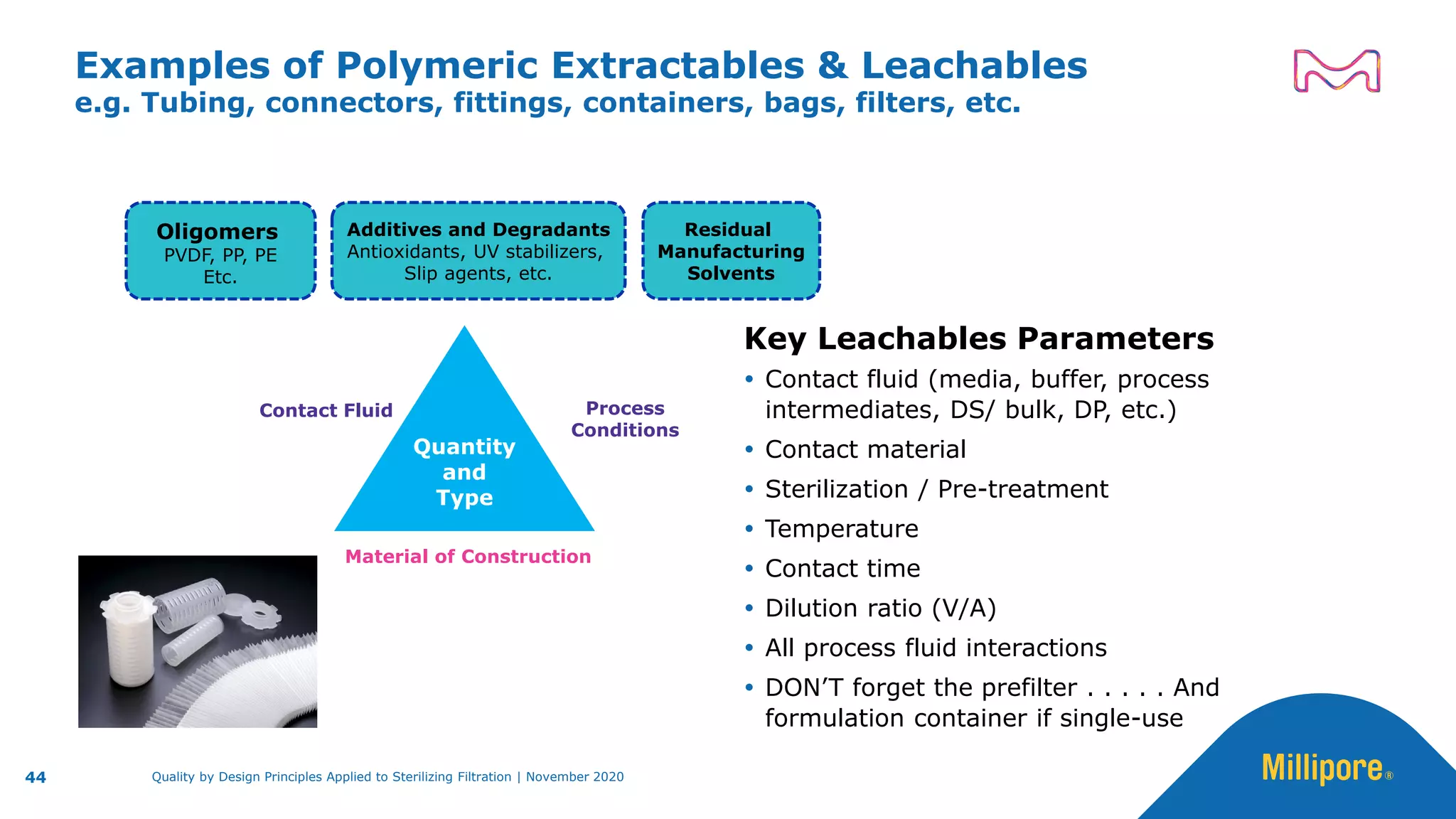 e.g. Tubing, connectors, fittings, containers, bags, filters, etc.
Examples of Polymeric Extractables & Leachables
Oligomers
PVDF, PP, PE
Etc.
Additives and Degradants
Antioxidants, UV stabilizers,
Slip agents, etc.
Residual
Manufacturing
Solvents
Material of Construction
Contact Fluid Process
Conditions
Quantity
and
Type
44
Key Leachables Parameters
 Contact fluid (media, buffer, process
intermediates, DS/ bulk, DP, etc.)
 Contact material
 Sterilization / Pre-treatment
 Temperature
 Contact time
 Dilution ratio (V/A)
 All process fluid interactions
 DON’T forget the prefilter . . . . . And
formulation container if single-use
Quality by Design Principles Applied to Sterilizing Filtration | November 2020
 