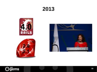 2013

4.0
2.0
2.1

18

 