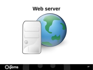 Web server

27

 