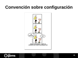 Convención sobre configuración

35

 