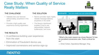 Case Study: When Quality of Service
Really Matters
THE SOLUTION
THE RESULTS
THE CHALLENGE
• Validate new user devices
without delay, anywhere in the
world
• Provide a high quality user
experience during registration
• Nexmo provides rapid, highly
reliable message delivery
anywhere in the world
• The Nexmo dashboard
enables Fring to see
deliverability, network
bottlenecks, and more
• A confidence-building user experience
from the start
• Elimination of fraudulent device use
• Improved conversions and service sign-up
“What’s the main reason we chose Nexmo? It has
an excellent conversion rate. That’s critical for
us.”
— Omer Cohen, Operations Manager, fring
 
