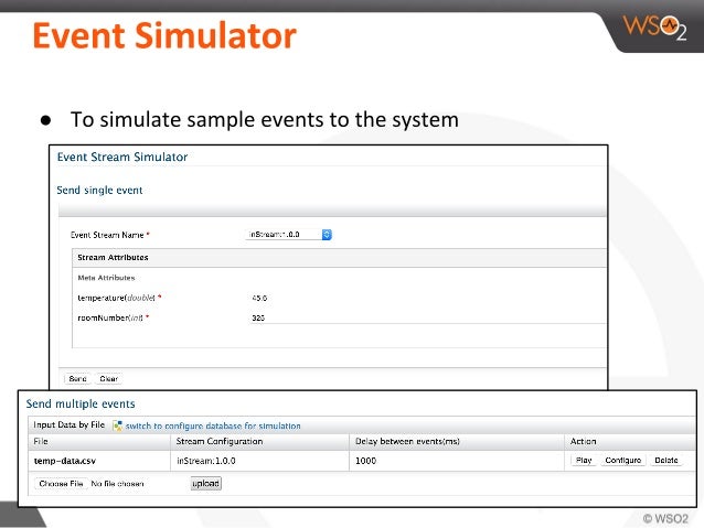Real Time Analytics From Data To Actions In Milliseconds
