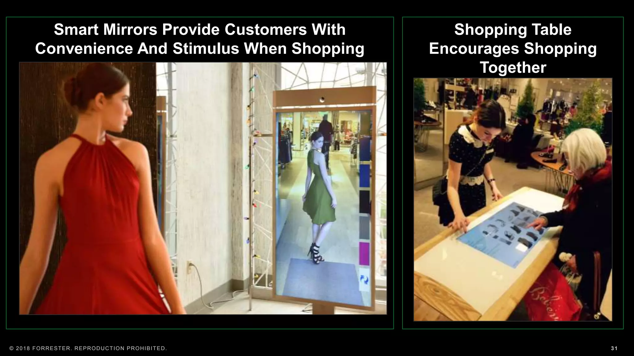 31© 2018 FORRESTER. REPRODUCTION PROHIBITED.
Shopping Table
Encourages Shopping
Together
Smart Mirrors Provide Customers With
Convenience And Stimulus When Shopping
 