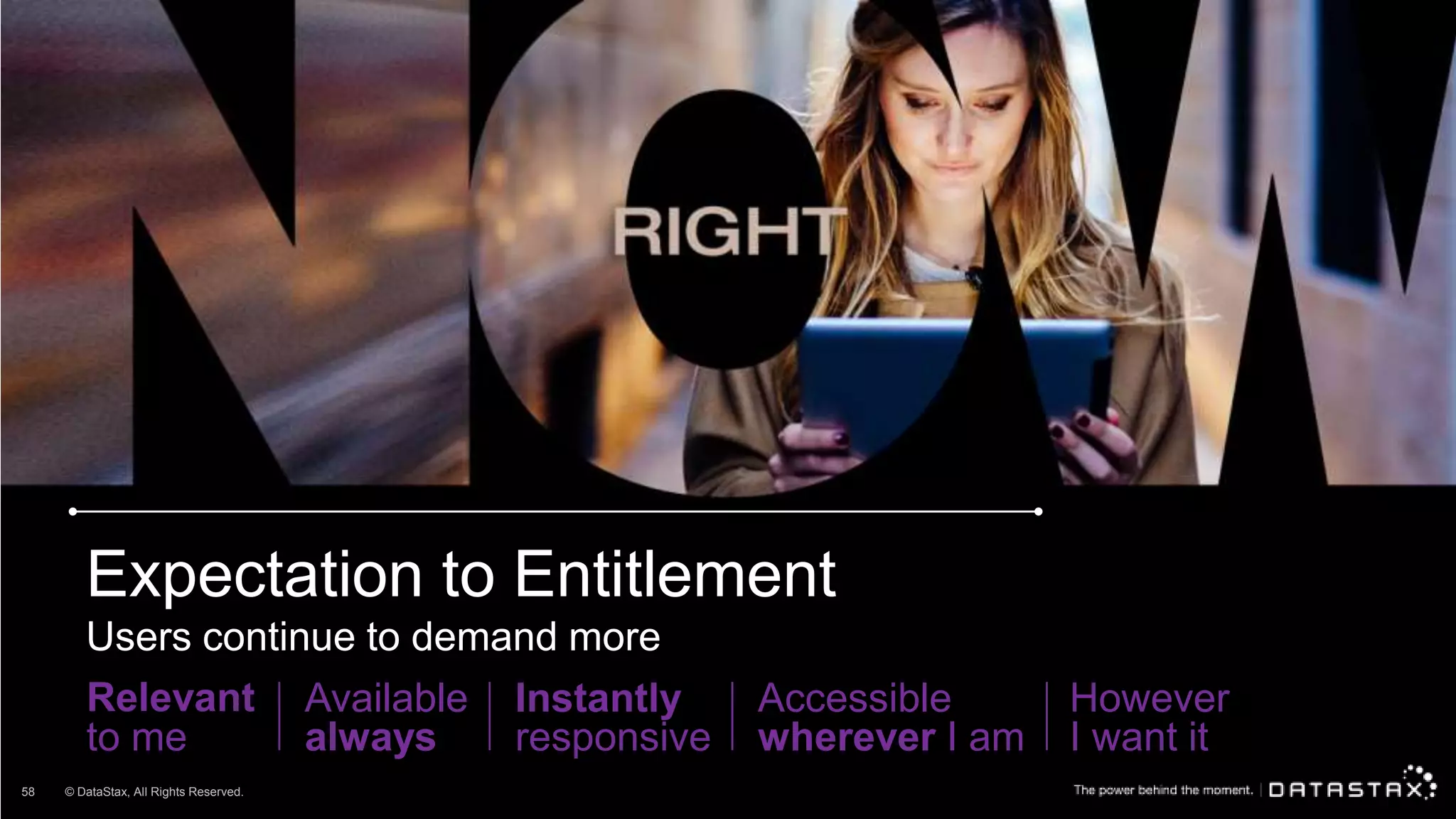 Expectation to Entitlement
Users continue to demand more
Relevant
to me
Available
always
Instantly
responsive
Accessible
wherever I am
However
I want it
© DataStax, All Rights Reserved.58
 