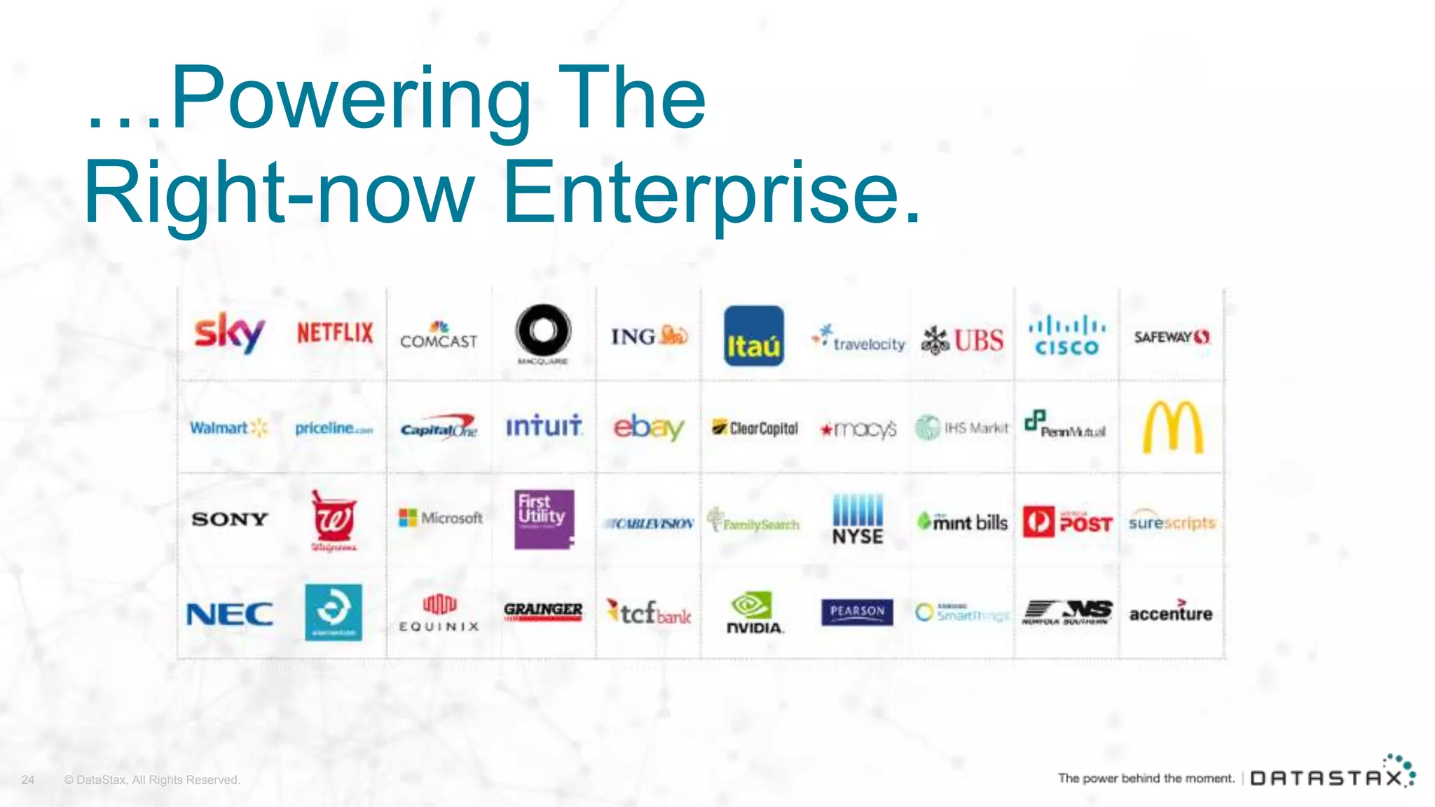 © DataStax, All Rights Reserved.67
…Powering The
Right-now Enterprise.
© DataStax, All Rights Reserved.6724 © DataStax, All Rights Reserved.
 