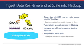 © 2017 Attunity, Accenture Analytics and Confluent
Ingest Data Real-time and at Scale into Hadoop
• Stream data with CDC from any major source
into HDFS or Hive
 Data then available to be used in Hbase or by Spark
• Automatically generate schema in HCatalog
• Leverage same UI and process as for other
platforms
• Integrate with native APIs
 No external adapters or custom code requiredHadoop Data Lake
 