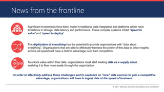 © 2017 Attunity, Accenture Analytics and Confluent
News from the frontline
Significant investments have been made in traditional data integration and platforms which have
limitations in storage, data latency and performance. These complex systems inhibit ‘speed to
value’ and ‘speed to deploy’
The digitization of everything has the potential to provide organizations with “data about
everything”. Organizations that are able to effectively harness the power of this data to drive insights
actions (at speed) will have a distinct advantage over their competition.
In order to effectively address these challenges and to capitalize on “new” data sources to gain a competitive
advantage, organizations will have to ingest data at the speed of business.
To unlock value within their data, organizations must start treating data as a supply chain,
enabling it to flow more easily through the organization.
 