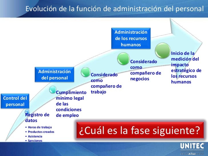 ¿Recursos humanos o capital humano?