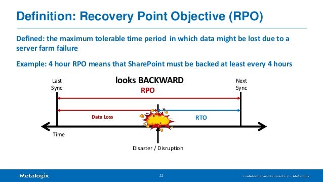 Recovery Point Objective Template sharepoint high availability or disaster recovery that is Recovery Point Objective Template sharepoint high availability or disaster recovery that is