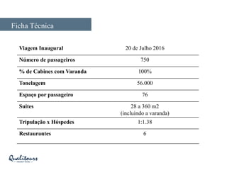 Ficha Técnica
Viagem Inaugural 20 de Julho 2016
Número de passageiros 750
% de Cabines com Varanda 100%
Tonelagem 56.000
Espaço por passageiro 76
Suites 28 a 360 m2
(incluindo a varanda)
Tripulação x Hóspedes 1:1.38
Restaurantes 6
 