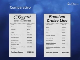 Anchorage - Vancouver
7 noites – Seven Seas Mariner
25 de maio de 2016
A partir de R$10.799,00
Até 27 excursões inclusas!
Tarifa R$14.740
Aéreo R$5.355
Transfers R$354
Taxas R$475
Excursões Terrestres INCLUÍDO
Taxas de Serviço INCLUÍDO
Drinks & Vinhos INCLUÍDO
Bebidas, Frozens, Soft INCLUÍDO
Garrafas de água
Restaurantes de Especialidades INCLUÍDO
(3 Noites)
Total por Pessoa R$20.924
Tarifa Cruzeiro R$10.707
Aéreo R$5.355
Transfers R$354
Taxas R$475
Excursões Terrestres R$3.927
Taxas de Serviço R$375
Drinks & Vinhos R$718
Bebidas, Frozens, Soft R$290
Garrafas de Água
Restaurantes de Especialidades R$535
(3 Noites)
Total por Pessoa R$22.736
Comparativo
 