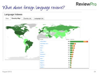 August 2012!
What about foreign language reviews?
29!
 