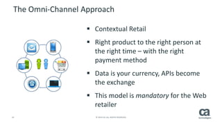 10 © 2014 CA. ALL RIGHTS RESERVED.
The Omni-Channel Approach
 Contextual Retail
 Right product to the right person at
the right time – with the right
payment method
 Data is your currency, APIs become
the exchange
 This model is mandatory for the Web
retailer
 