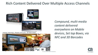 13 © 2014 CA. ALL RIGHTS RESERVED.
Rich Content Delivered Over Multiple Access Channels
Compound, multi-media
content delivered
everywhere on Mobile
devices, Set top Boxes, via
NFC and 3D Barcodes
 