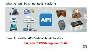 19 © 2014 CA. ALL RIGHTS RESERVED.
What: An Omni-Channel Retail Platform
How: Accessible, API-Enabled Retail Services
CA Layer 7 API Management Suite
 