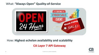22 © 2014 CA. ALL RIGHTS RESERVED.
What: “Always Open” Quality-of-Service
How: Highest echelon availability and scalability
CA Layer 7 API Gateway
 