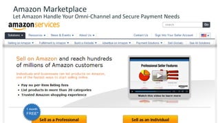9 © 2014 CA. ALL RIGHTS RESERVED.
Amazon Marketplace
Let Amazon Handle Your Omni-Channel and Secure Payment Needs
 