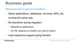 11© 2017 Rogue Wave Software, Inc. All Rights Reserved.
Business goals
What do we want to get out of migration?
• Same applications, databases, services, APIs, etc.
running the same way
• No downtime during migration
• Depends on applications
• For OS, depends on whether you need to reboot
• Less expensive support going forward
 