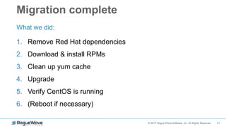21© 2017 Rogue Wave Software, Inc. All Rights Reserved.
Migration complete
What we did:
1. Remove Red Hat dependencies
2. Download & install RPMs
3. Clean up yum cache
4. Upgrade
5. Verify CentOS is running
6. (Reboot if necessary)
 