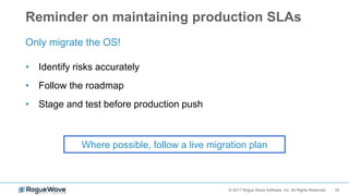 22© 2017 Rogue Wave Software, Inc. All Rights Reserved.
Reminder on maintaining production SLAs
Only migrate the OS!
• Identify risks accurately
• Follow the roadmap
• Stage and test before production push
Where possible, follow a live migration plan
 