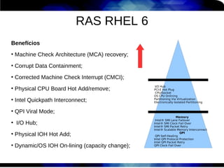RAS RHEL 6
Benefícios
●
    Machine Check Architecture (MCA) recovery;
●
    Corrupt Data Containment;
●
    Corrected Machine Check Interrupt (CMCI);
                                                   I/O Hub
●
    Physical CPU Board Hot Add/remove;            PCI-E Hot Plug
                                                   CPU/Socket
                                                  OS CPU Onlining
●
    Intel Quickpath Interconnect;                 Partitioning Via Virtualization
                                                  Electronically Isolated Partitioning


●
    QPI Viral Mode;
                                                                  Memory
                                                   Intel® SMI Lane Failover
●
    I/O Hub;                                      Intel® SMI Clock Fail Over
                                                  Intel® SMI Packet Retry
                                                  Intel® Scalable Memory Interconnect
●
    Physical IOH Hot Add;                          QPI Self-Healing
                                                                     QPI

                                                  Intel QPI Protocol Protection
                                                  Intel QPI Packet Retry
●
    Dynamic/OS IOH On-lining (capacity change);   QPI Clock Fail Over
 