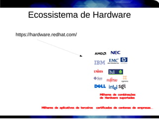 Ecossistema de Hardware

https://hardware.redhat.com/




                                                    Milhares de combinações
                                                    de Hardware suportadas


           Milhares de aplicativos de terceiros   certificados de centenas de empresas...
 