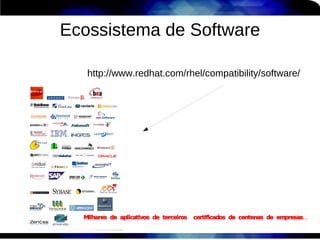 Ecossistema de Software

   http://www.redhat.com/rhel/compatibility/software/




  Milhares de aplicativos de terceiros   certificados de centenas de empresas...
 
