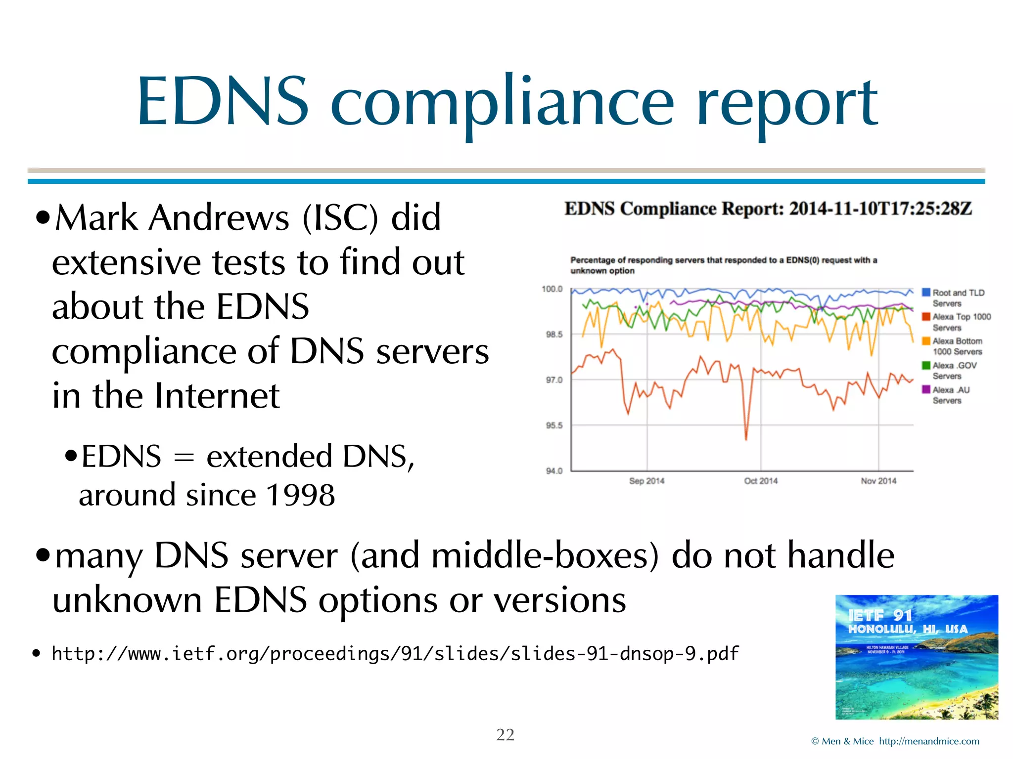 EDNS!compliance!report 
©!Men!&!Mice!!http://menandmice.com! 
•Mark!Andrews!(ISC)!did 
extensive!tests!to!find!out 
about!the!EDNS 
compliance!of!DNS!servers 
in!the!Internet! 
•EDNS!=!extended!DNS,! 
around!since!1998! 
•many!DNS!server!(and!middle-boxes)!do!not!handle! 
unknown!EDNS!options!or!versions! 
• http://www.ietf.org/proceedings/91/slides/slides-91-dnsop-9.pdf 
22 
 