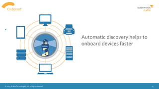 © 2015 N-able Technologies, Inc. All rights reserved. 13
Automatic discovery helps to
onboard devices faster
•
Onboard
 