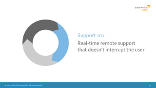 © 2015 N-able Technologies, Inc. All rights reserved. 19
Support 101
Real-time remote support
that doesn’t interrupt the user
 