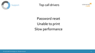 © 2015 N-able Technologies, Inc. All rights reserved. 20
Top call drivers
Password reset
Unable to print
Slow performance
Support
 