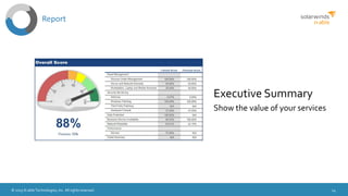 © 2015 N-able Technologies, Inc. All rights reserved. 24
Executive Summary
Show the value of your services
Report
 