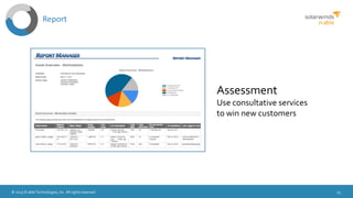 © 2015 N-able Technologies, Inc. All rights reserved. 25
Assessment
Use consultative services
to win new customers
Report
 