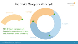 © 2015 N-able Technologies, Inc. All rights reserved. 26
Onboard
The Device Management Lifecycle
Manage
Support
Report
PSA & Ticket management
integrations save time and help
ensure time is billed accurately
 