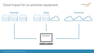 © 2015 N-able Technologies, Inc. All rights reserved. 6
Yesterday
Cloud impact for on-premises equipment
Today Tomorrow
 