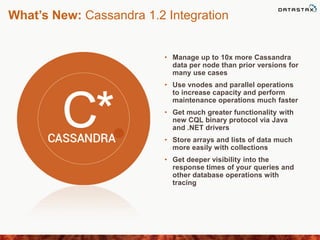 What’s New: Cassandra 1.2 Integration
• Manage up to 10x more Cassandra
data per node than prior versions for
many use cases
• Use vnodes and parallel operations
to increase capacity and perform
maintenance operations much faster
• Get much greater functionality with
new CQL binary protocol via Java
and .NET drivers
• Store arrays and lists of data much
more easily with collections
• Get deeper visibility into the
response times of your queries and
other database operations with
tracing
 