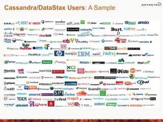 Cassandra/DataStax Users: A Sample
 