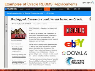 Examples of Oracle RDBMS Replacements
 