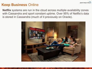 Keep Business Online
Netflix systems are run in the cloud across multiple availability zones
with Cassandra and sport constant uptime. Over 95% of Netflix’s data
is stored in Cassandra (much of it previously on Oracle).
 