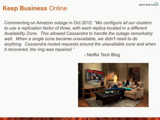 Keep Business Online
Commenting on Amazon outage in Oct 2012: “We configure all our clusters
to use a replication factor of three, with each replica located in a different
Availability Zone. This allowed Cassandra to handle the outage remarkably
well. When a single zone became unavailable, we didn't need to do
anything. Cassandra routed requests around the unavailable zone and when
it recovered, the ring was repaired.”
- Netflix Tech Blog
 